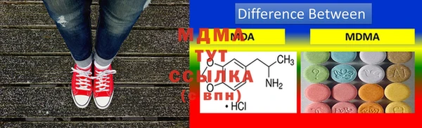 гидропоника Абинск